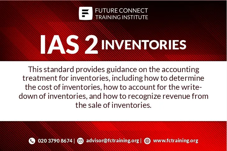 IAS 2: Inventory - Detailed Technical Writeup